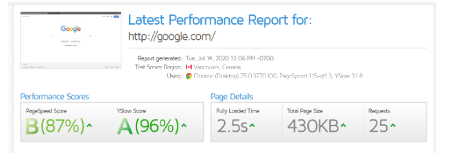 website speed report